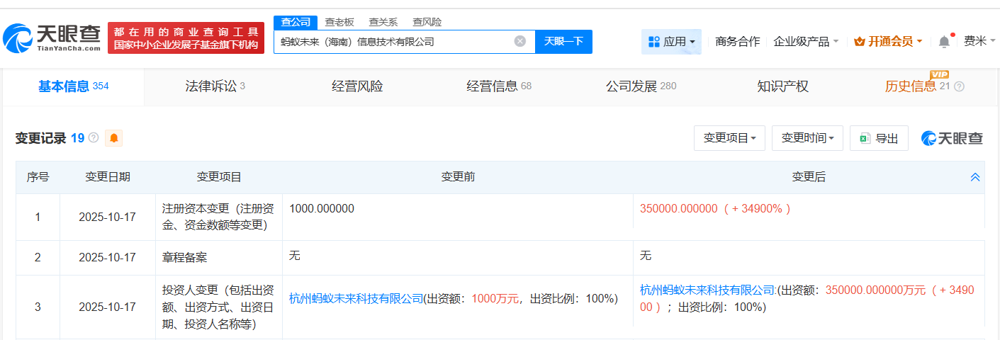 螞蟻未來海南信息技術公司資本規模激增349倍，金融信息技術外包服務成為新增長點